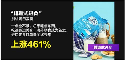 97精产品一三三三区免费,免费体验的极致享受之旅